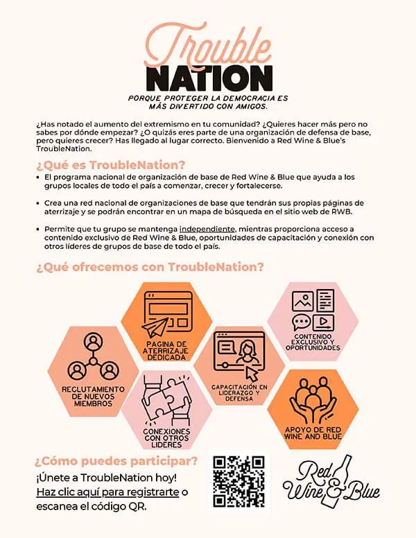 RWB-que-es-troublenation_600 ¿Que Es TroubleNation?