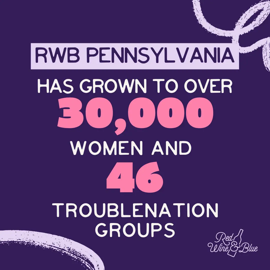 penn-stats-01 RWB Pennsylvania is over 30,000 women and 46 groups
