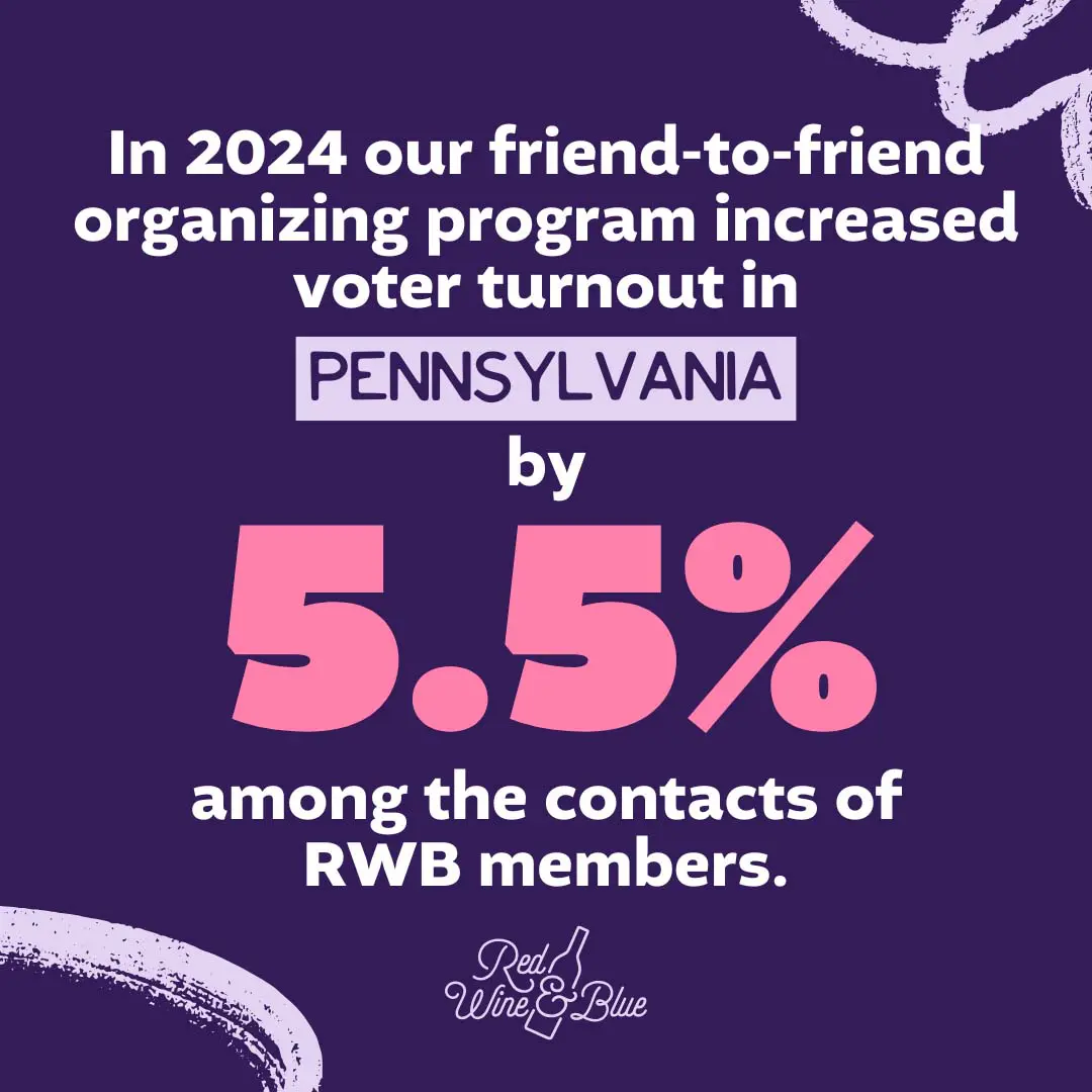 PA_web_page-Square - 1 We increased voter turnout by 5.5% among member contacts