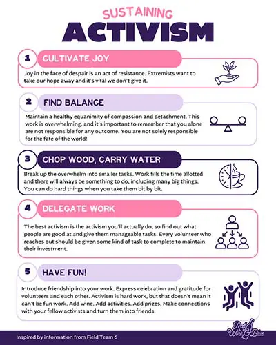 Sustaining Activism Guide