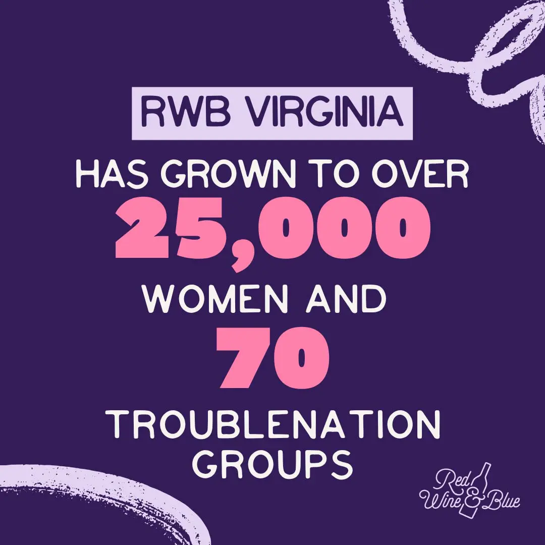 VA_web_page-Square - 2 RWB Virginia is over 25 thousand women and 70 groups
