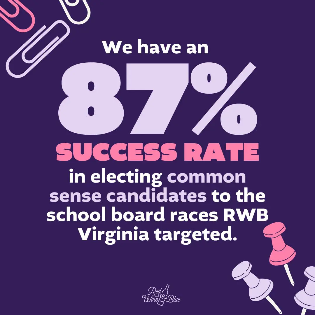 VA_web_page-Square - 3 we have an 87 percent success rate in targeted school board races