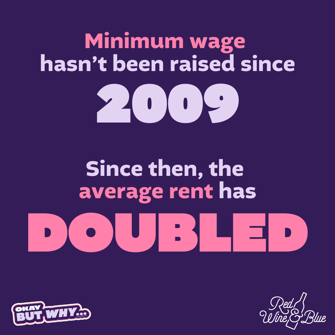 Minimum Wage since 2009 (2) Minimum wage hasn't been raised since 2009.