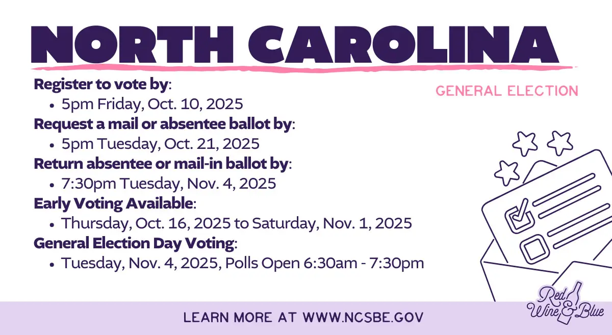 2025-voter-dates-nc-general_1200 North Carolina general election voting deadlines