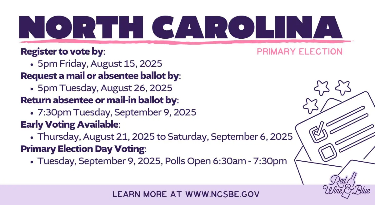 2025-voter-dates-nc-primary_1200 North Carolina primary election voting deadlines