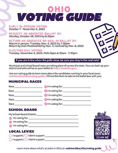 Ohio Voting Guide