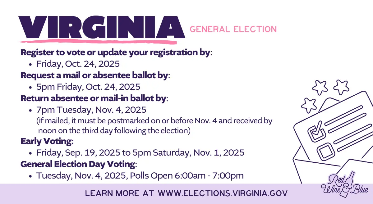 va-election-deadlines-2025 Virginia 2025 General Election Deadlines