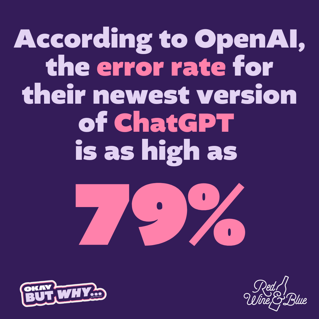 AI error rate According to OpenAI, the error rate for their newest version of ChatGPT is as high as 79%