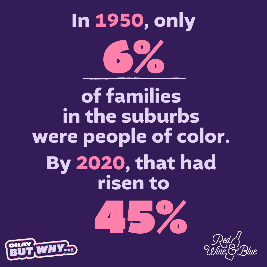 OBW Suburbs Image In 1950, only 6% of families in the suburbs were people of color. By 2020, that had risen to 45%.