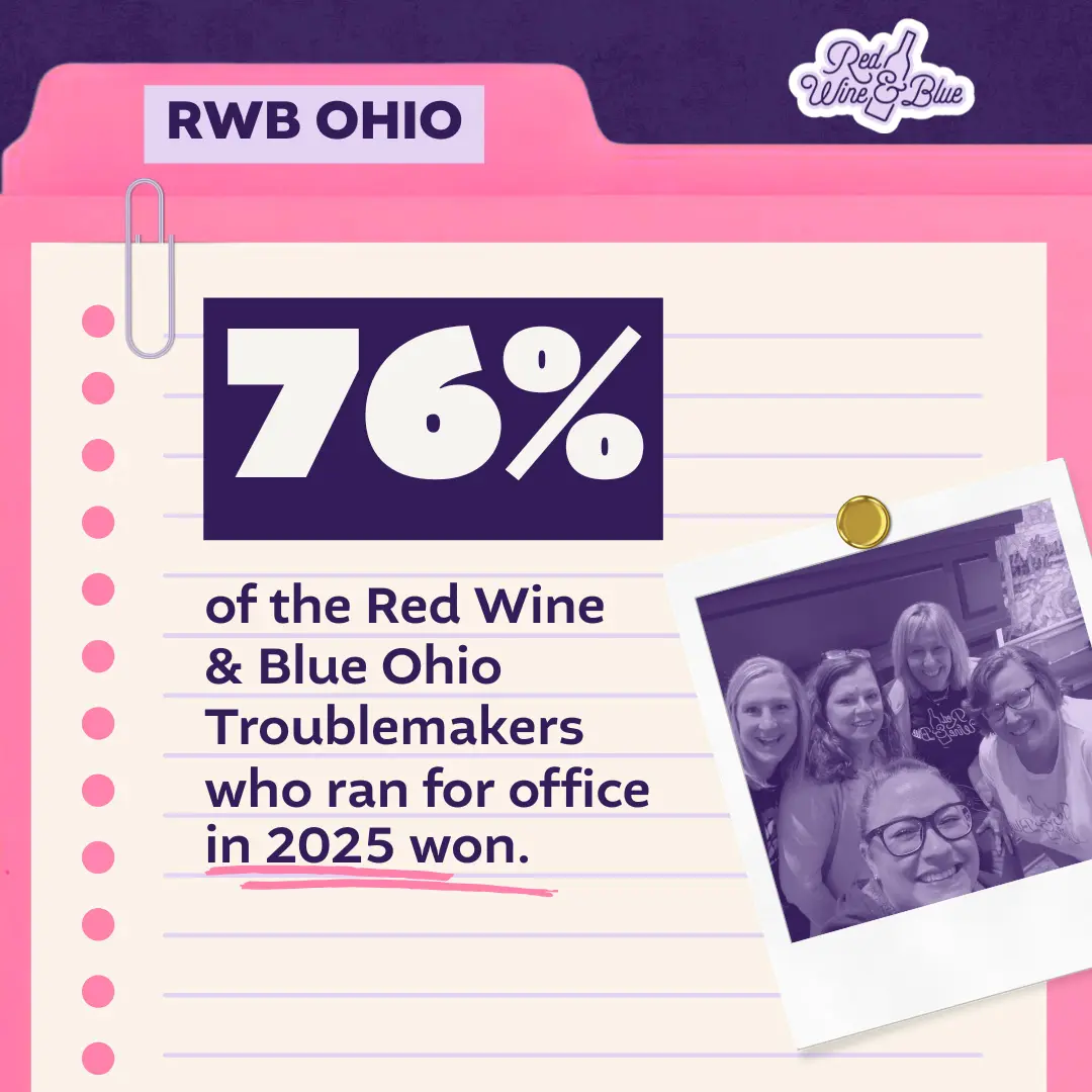 76 percent of RWB troublemakers running for office won