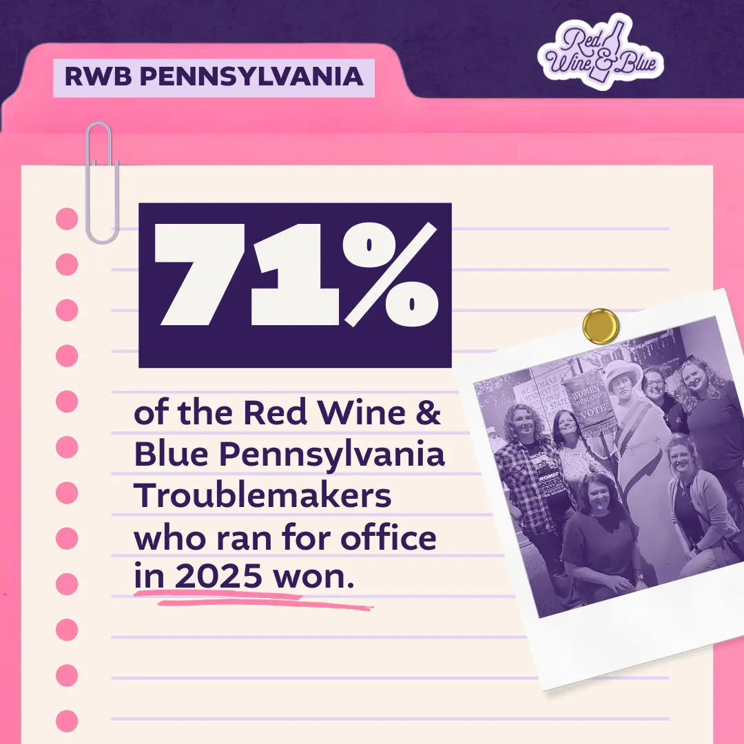 71 percent of RWB troublemakers running for office won