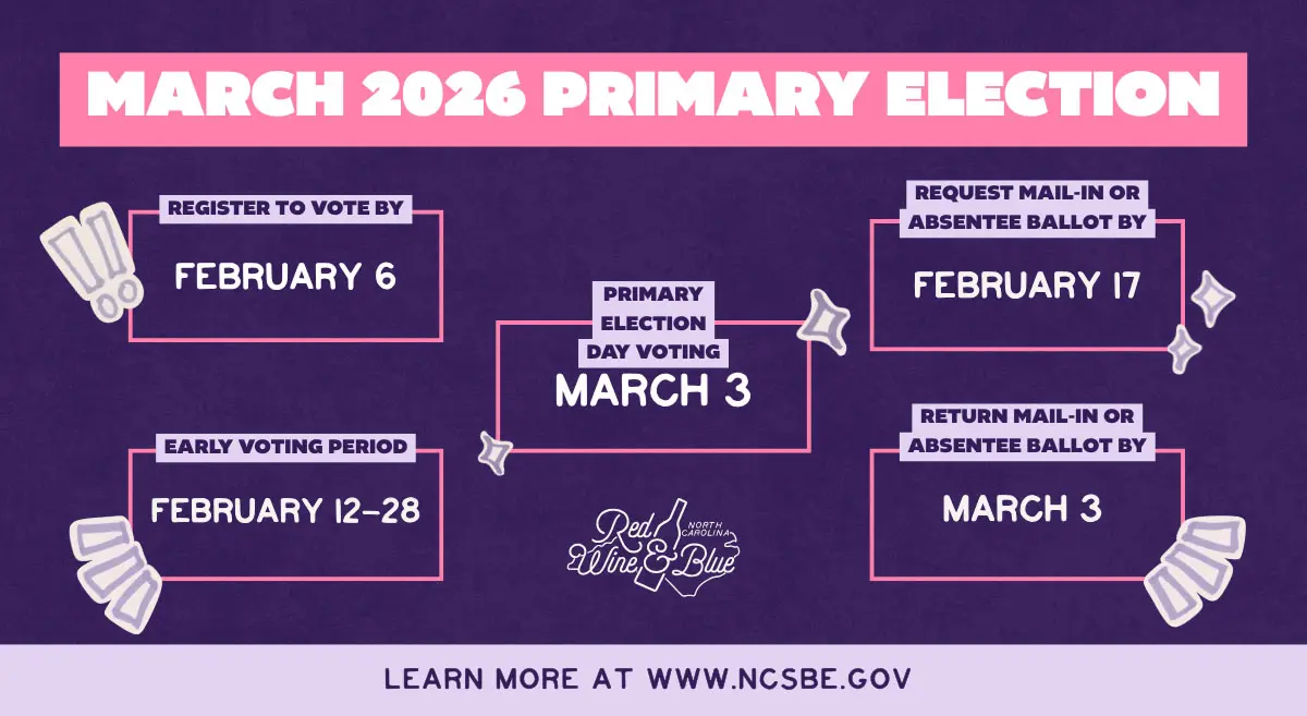 important dates for the March 2026 Primary Election 