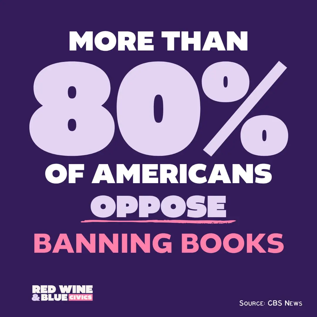 more than 80 percent of Americans oppose banning books