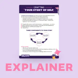 Story of Self explainer