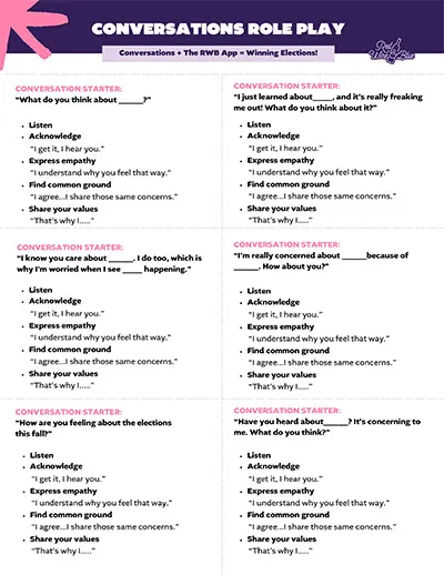 Conversations Role Play Cards