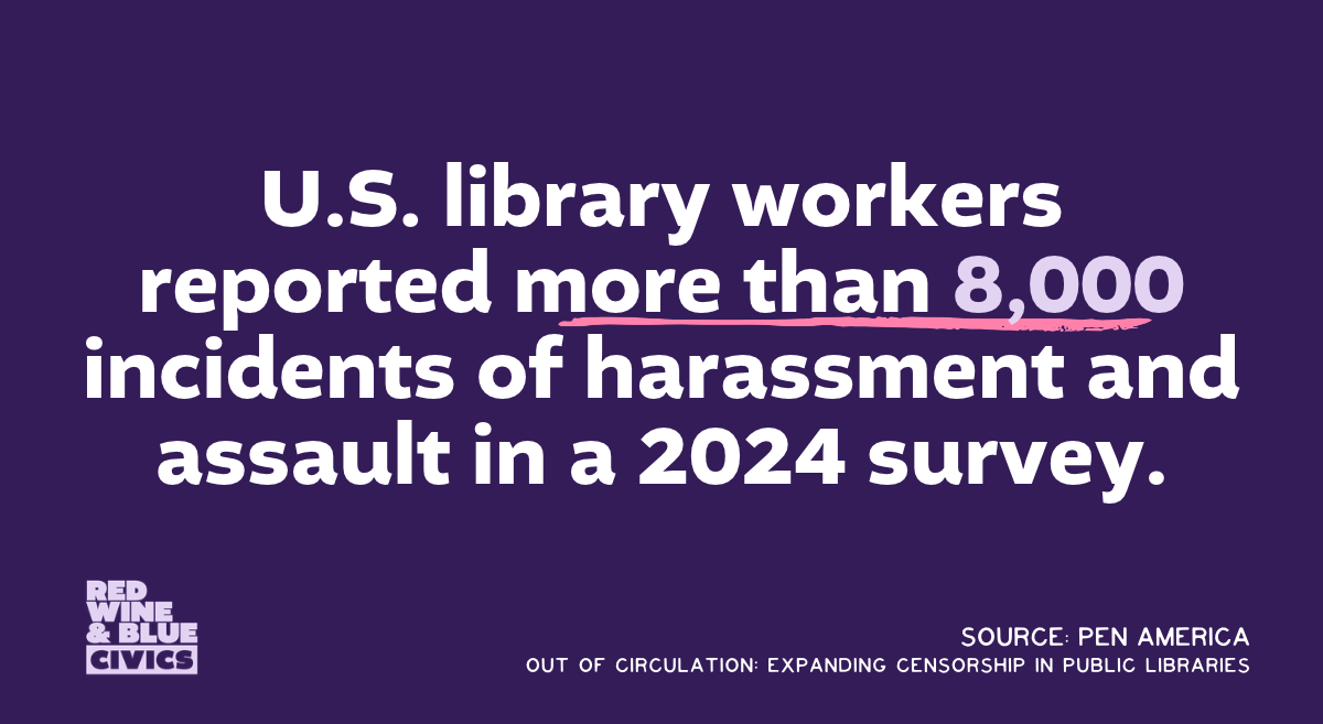 U.S. library workers reported more than 8,000 incidents of harassment and assault in a 2024 survey.