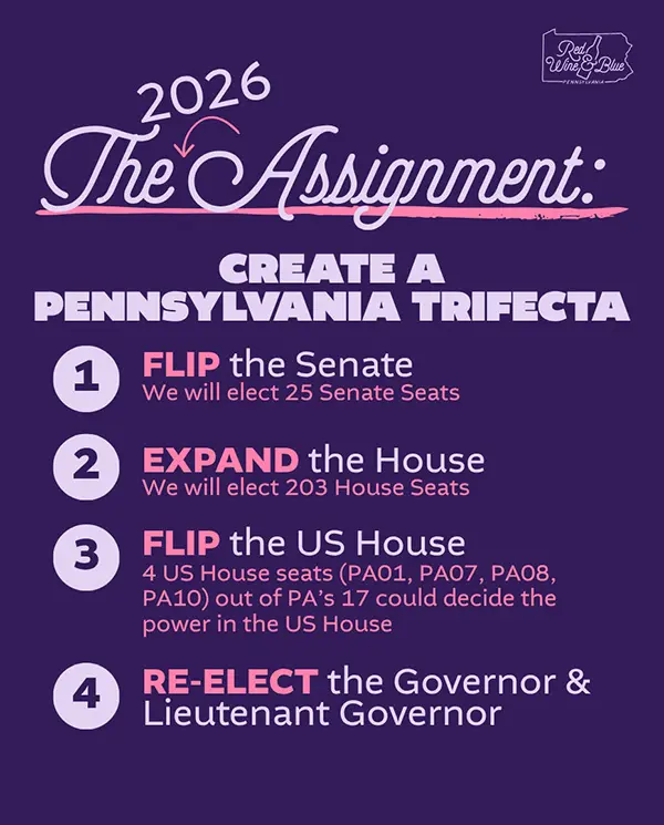 The assignment: create a PA Trifecta