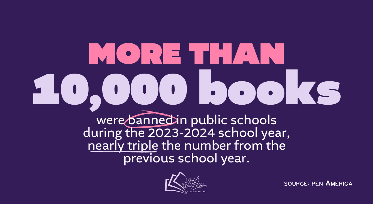 More than 10,000 books were banned in public schools during the 2023-2024 school year, nearly triple the number from the previous school year.