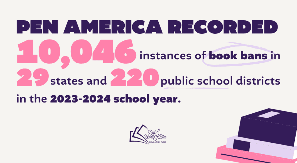 PEN America recorded 10,046 instances of book bans in 29 states and 220 public school districts in the 2023-2024 school year.